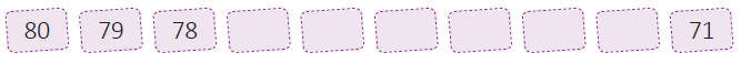 Numbers from 51 to 100 - 1 Class 1 Worksheet Maths