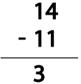 Worksheet Solution: Subtraction (Double Digit)