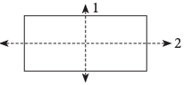 Patterns and Symmetry Class 4 Notes Maths
