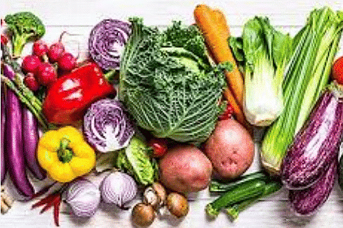 Our Food - 1 Class 3 Worksheet SST