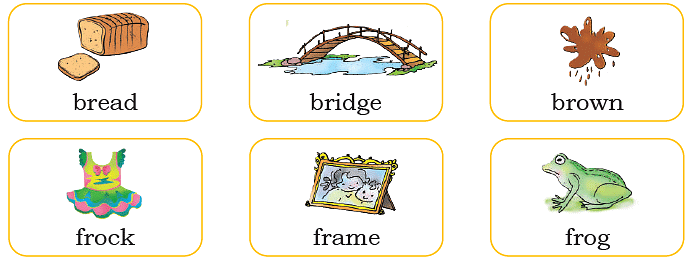 We are all Indians NCERT Solutions | English for Class 2 (Mridang)