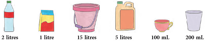 Filling and Lifting Chapter Notes | Mathematics for Class 3 (Maths Mela)