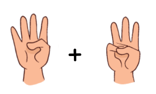How Many? (Addition and Subtraction of Single Digit Numbers) - 3 Class 1 Worksheet Maths