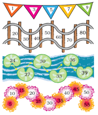 NCERT Solutions for Class 2 Maths Chapter 10 - Patterns