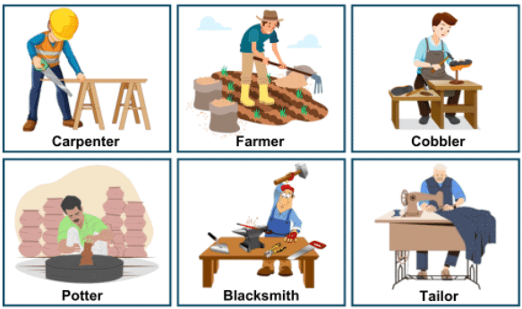 Occupation and Famous Personalities | Science Olympiad for Class 3