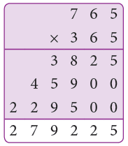 Multiplication Class 4 Notes Maths