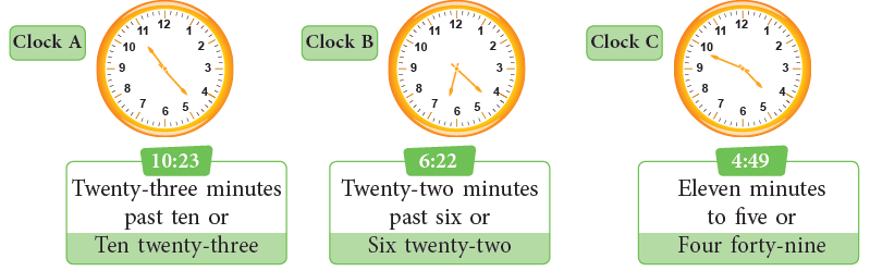 Time and Calendar Class 4 Notes Maths Chapter 12 Free PDF