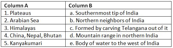 Our Country India - 2 Class 4 Worksheet SST