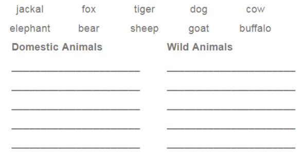 NCERT Solutions for Class 3 English Unit 7 - Puppy and I