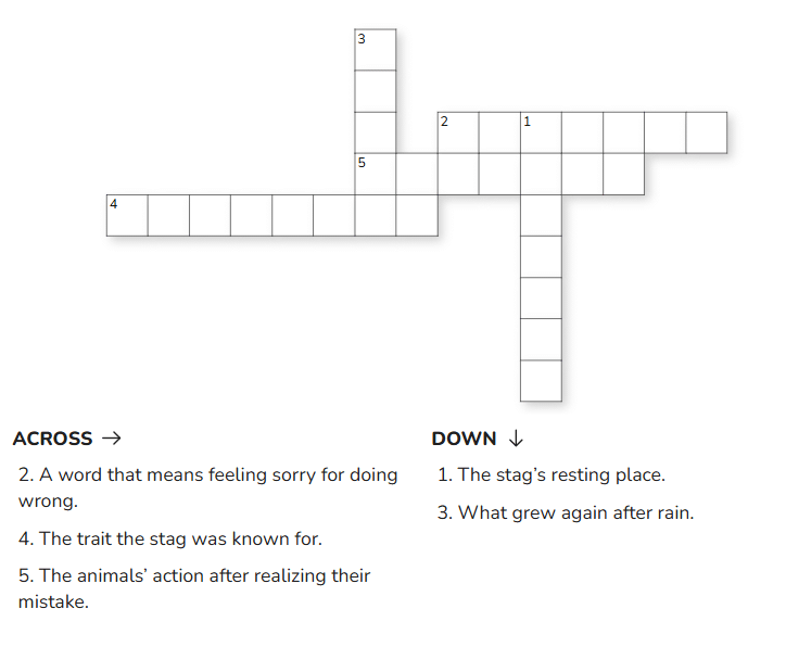 Class 4 English Worksheet Solutions Chapter 5 The Old Stag