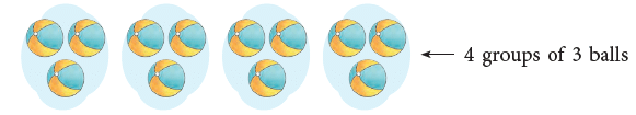 Division Class 2 Notes Maths