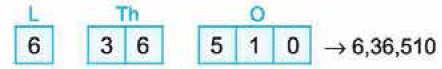 Class 4 Maths Practice Question Answers - Introduction to Numbers