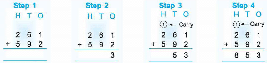 Class 3 Maths - Addition - Question Answers