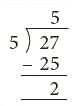 Division Class 2 Notes Maths