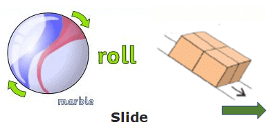 Shapes and Space Class 1 Notes Maths Chapter 1