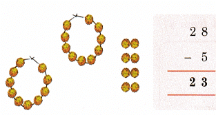 NCERT Solution: Decoration for Festival (Addition and Subtraction) | Mathematics for Class 2 (Joyful-Mathematics)