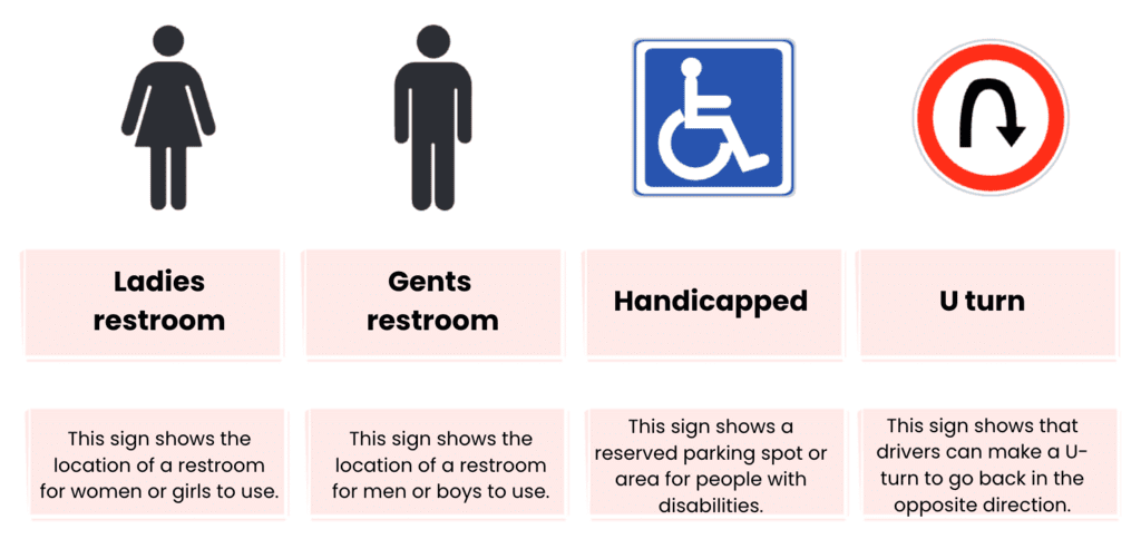 NCERT Solutions for Class 4 English Chapter 3 - Be Smart, Be Safe