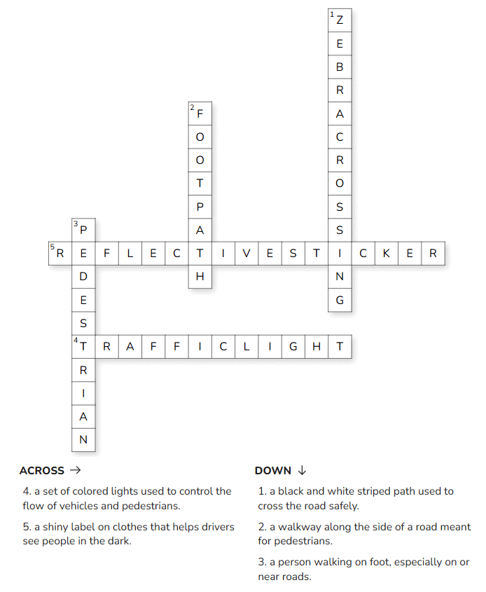 Class 4 English Worksheet Solutions Chapter 3 Be Smart, Be Safe