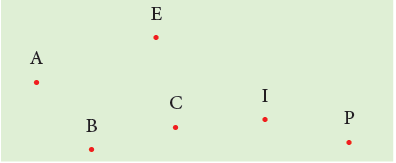 Geometry Class 3 Notes Maths