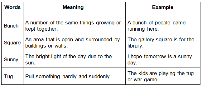 The Balloon Man Summary Class 3 English Unit 5
