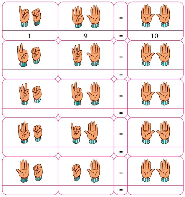Making 10 (Numbers 10 to 20) NCERT Solutions | Mathematics for Class 1: NCERT (Joyful-Mathematics)