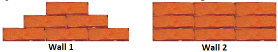 Building With Bricks - 1 Class 4 Worksheet SST