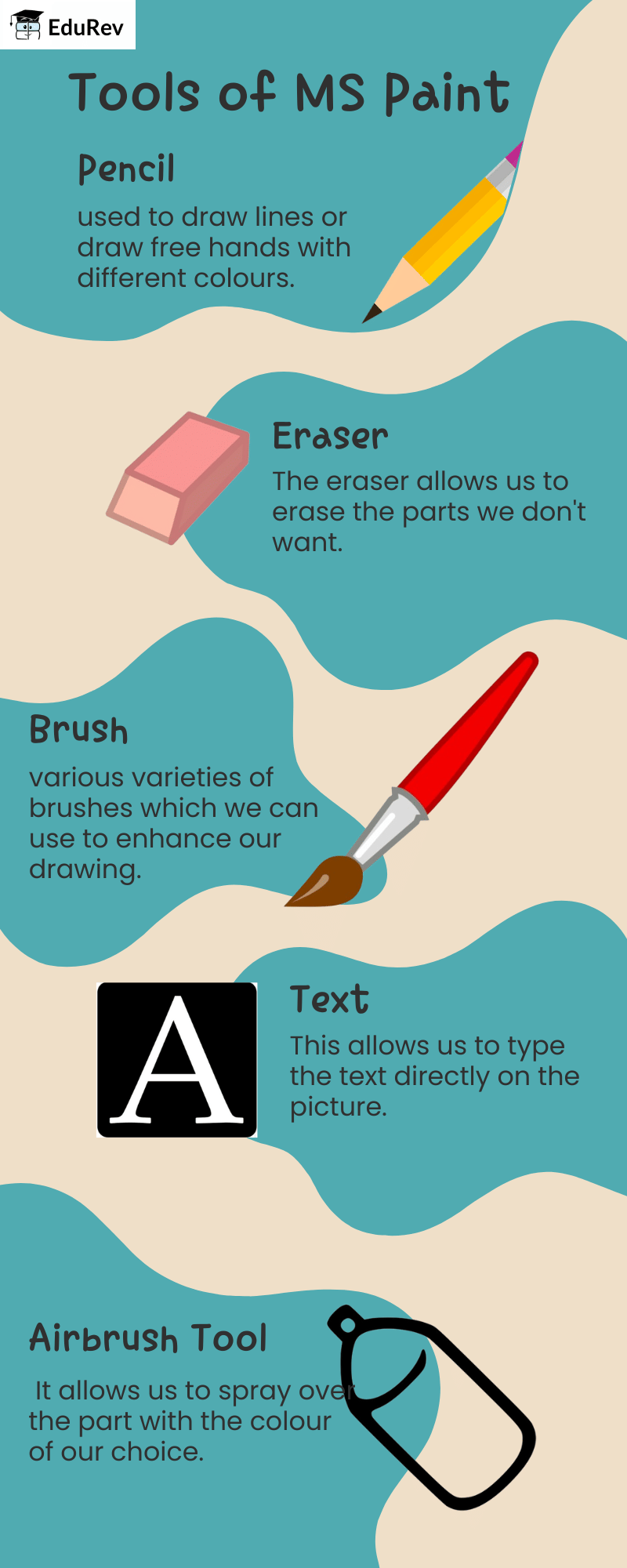 Poster 1: Fun with Paint Brush | Science for Class 3
