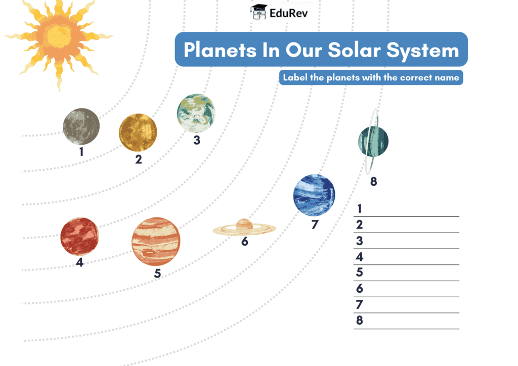 Printable Worksheet: The Solar System | Science Olympiad Class 4