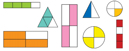 Fair Share Chapter Notes | Mathematics for Class 3 (Maths Mela)
