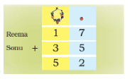 NCERT Solutions for Class 2 Maths Chapter 12 - Give and Take