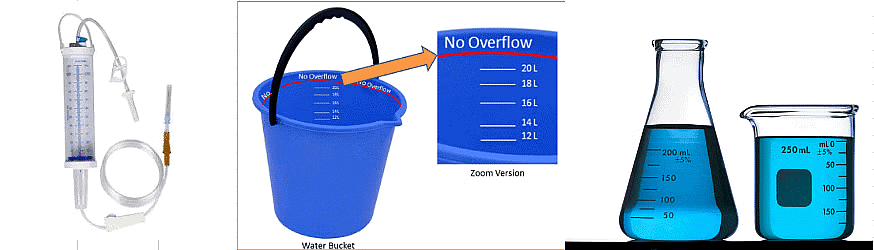 Jugs And Mugs Chapter Notes | Mathematics for Class 4: NCERT