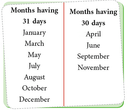 Days and Months