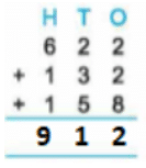Class 3 Maths - Addition - CBSE Worksheets Solutions