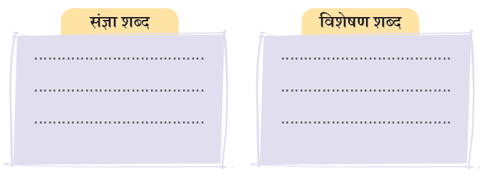 NCERT Solutions for Class 4 Hindi Chapter 10 - कैमरा