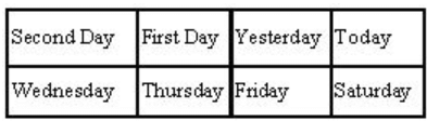 Maths Olympiad Model Practice Test Paper - 3 | Mathematics Olympiad Class 4