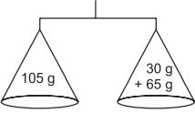 Worksheet Solutions: How Heavy How Light - 1 | Mathematics for Class 4: NCERT