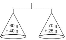 Worksheet Solutions: How Heavy How Light - 1 | Mathematics for Class 4: NCERT