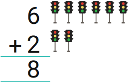 How Many? (Addition and Subtraction of Single Digit Numbers) - 1 Class 1 Worksheet Maths