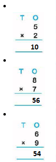 Class 3 Maths - Multiplication - CBSE Worksheets Solutions