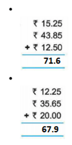Class 3 Maths - Money - CBSE Worksheets Solutions