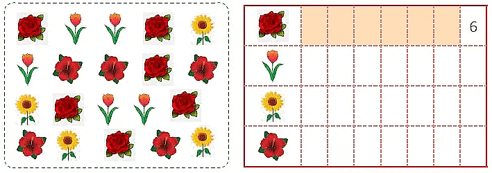 So Many Toys - 2 Class 1 Worksheet Maths