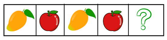 Patterns Class 1 Notes Maths Chapter 10