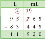 Measurement Class 4 Notes Maths