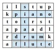 I am the Music Man NCERT Solutions | NCERT Textbooks & Solutions (Class 1 to Class 5) - DSSSB TGT/PGT/PRT