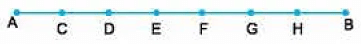 Class 4 Maths - Geometry - CBSE Worksheets Solutions