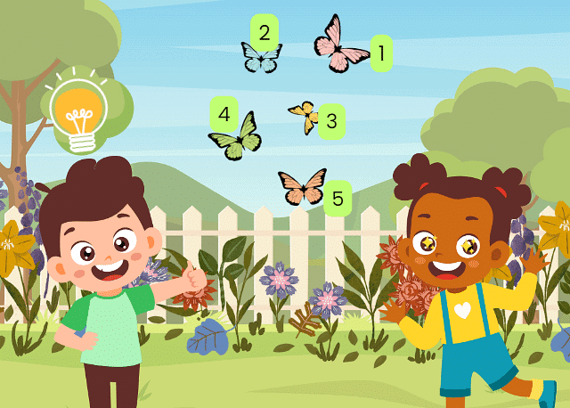 Grouping and Sharing Chapter Notes | Mathematics for Class 2 (Joyful-Mathematics)
