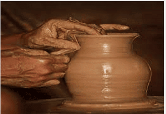 Worksheet: Making Pots - 2 | EVS for Class 3