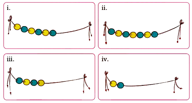 Making 10 (Numbers 10 to 20) NCERT Solutions | Mathematics for Class 1: NCERT (Joyful-Mathematics)