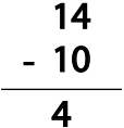 Worksheet Solution: Subtraction (Double Digit)
