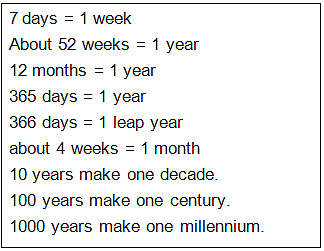 Time and Calendar | Mathematics for Class 2 (Joyful-Mathematics)